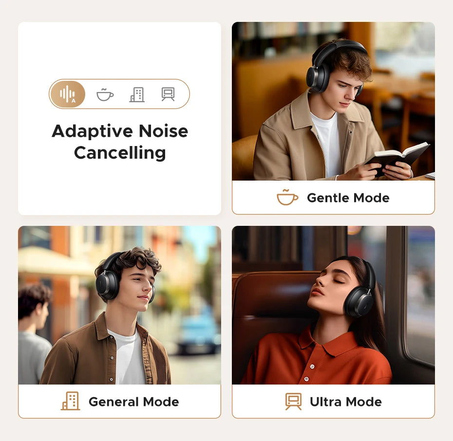 UGREEN Studio Pro Hybrid ANC Headphones - 48dB Noise Cancelling, LDAC Hi-Res, 120H Battery | 5 Drivers, NFC, Memory Foam, Detachable Cable
