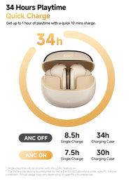 QCY MeloBuds Pro ANC Earbuds - 46dB Hybrid ANC, LDAC Hi-Res, Bluetooth 5.3 | 6-Mic, 34H Battery, In-Ear Detection, Waterproof TWS
