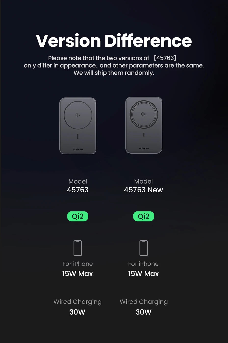 UGREEN Qi2 Magnetic Power Bank 10000mAh - 30W Fast Charging | MagSafe 15W Wireless, PD 30W USB-C, Two-Way Fast Charge, iPhone 17/16 Pro Max