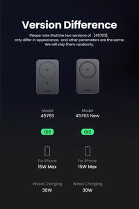 UGREEN Qi2 Magnetic Power Bank 10000mAh - 30W Fast Charging | MagSafe 15W Wireless, PD 30W USB-C, Two-Way Fast Charge, iPhone 17/16 Pro Max