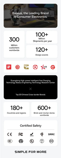 Baseus brand information with statistics and awards on a white background