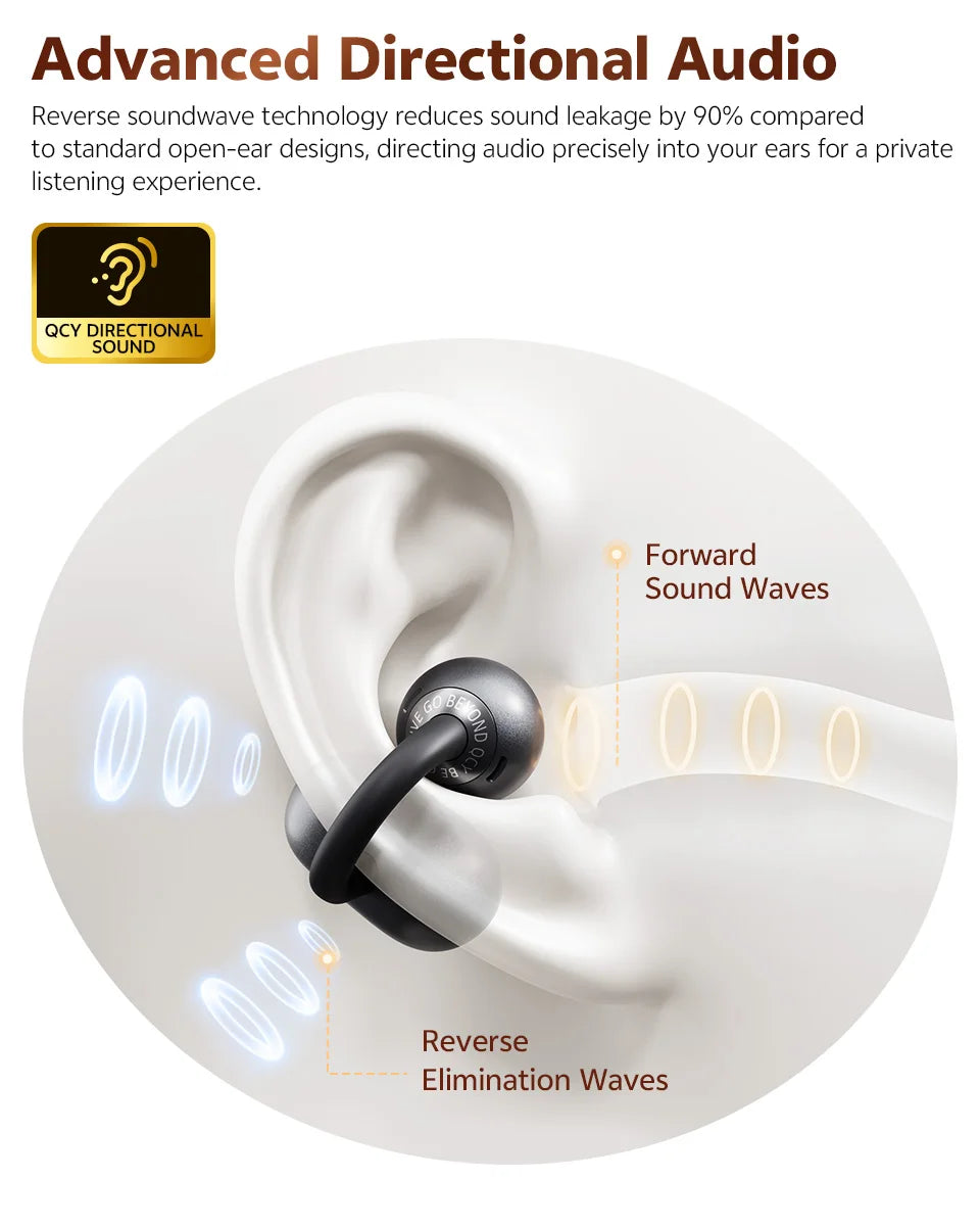 QCY Crossky C50 Open-Ear Clip-On Wireless Earbuds