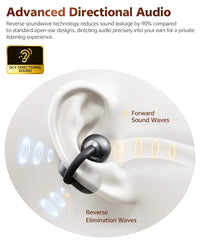 QCY Crossky C50 Open-Ear Clip-On Wireless Earbuds