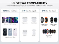 3 in 1 15W Fast Magnetic Wireless Charging Station for iPhone14 13 12 Pro/Max,Apple Watch, AirPods 3/2,Foldable Phone Hold -  by TechShopi - her, him, HomePage