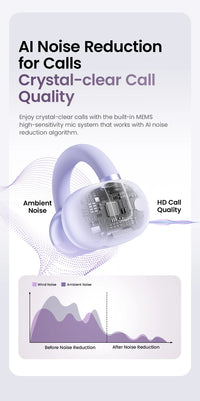 HAYLOU AirFree Ear Clip Earphones - Bluetooth 5.4 | AI Noise Reduction, 28H Battery, 360° Spatial Audio, Smart LED Display