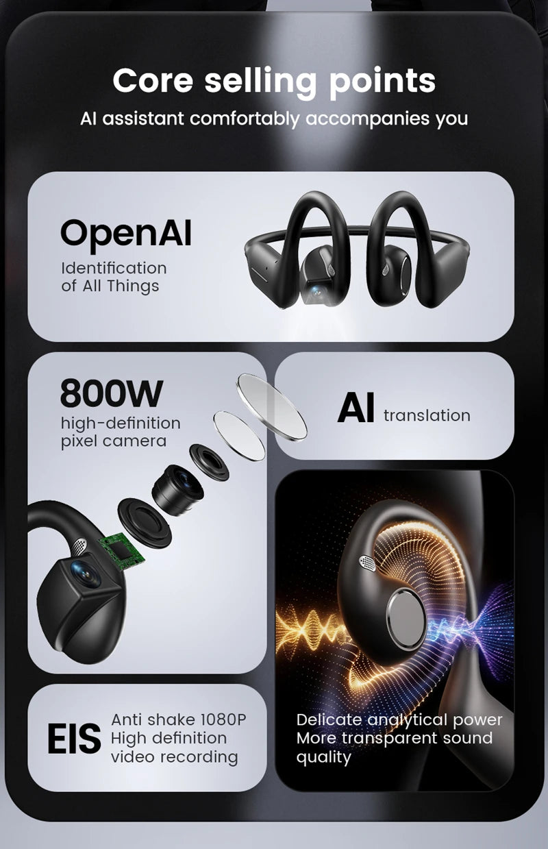 Lenovo Open-Ear Camera Headphones with 8MP Camera & AI Translation