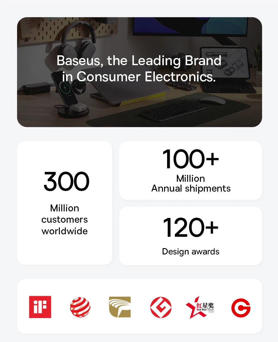 Baseus Power Bank 20000mAh - 22.5W Fast Charging | Built-in Lightning & USB-C Cables, LCD Display, Air-Travel Friendly, iPhone & Android