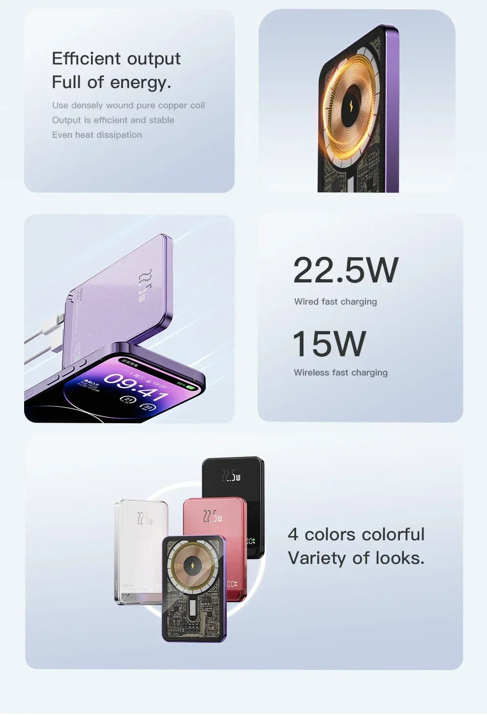 22.5W Transparent Magnetic Power Bank 10000mAh - Wireless Fast Charging | MagSafe Compatible, Digital Display, for iPhone Samsung