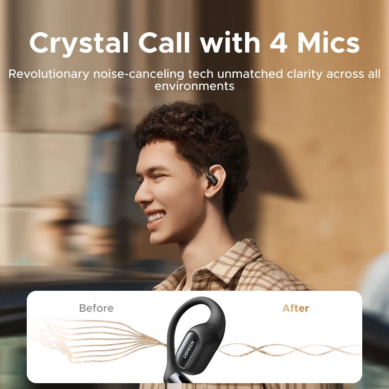 UGREEN FitBuds Open-Ear Earphones - Bluetooth 6.0 Ear-Hook TWS | Spatial Audio, 30H Battery, USB-C, Metal & Silicone Build