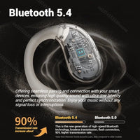 Monster AC330 OWS Open-Ear Headphones - Bluetooth 5.4 | ENC Call Noise Cancelling, 360° Surround Sound, 24H Battery, Waterproof Sport Headset