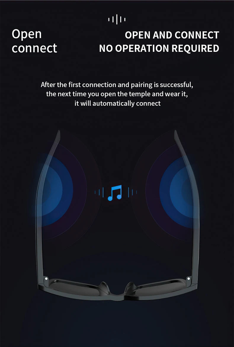 Monster Glasses S01 Bluetooth Audio Sunglasses - Wireless 5.0 Smart Eyeglasses | Open-Ear Music & Calling, Outdoor Sport, CE Certified