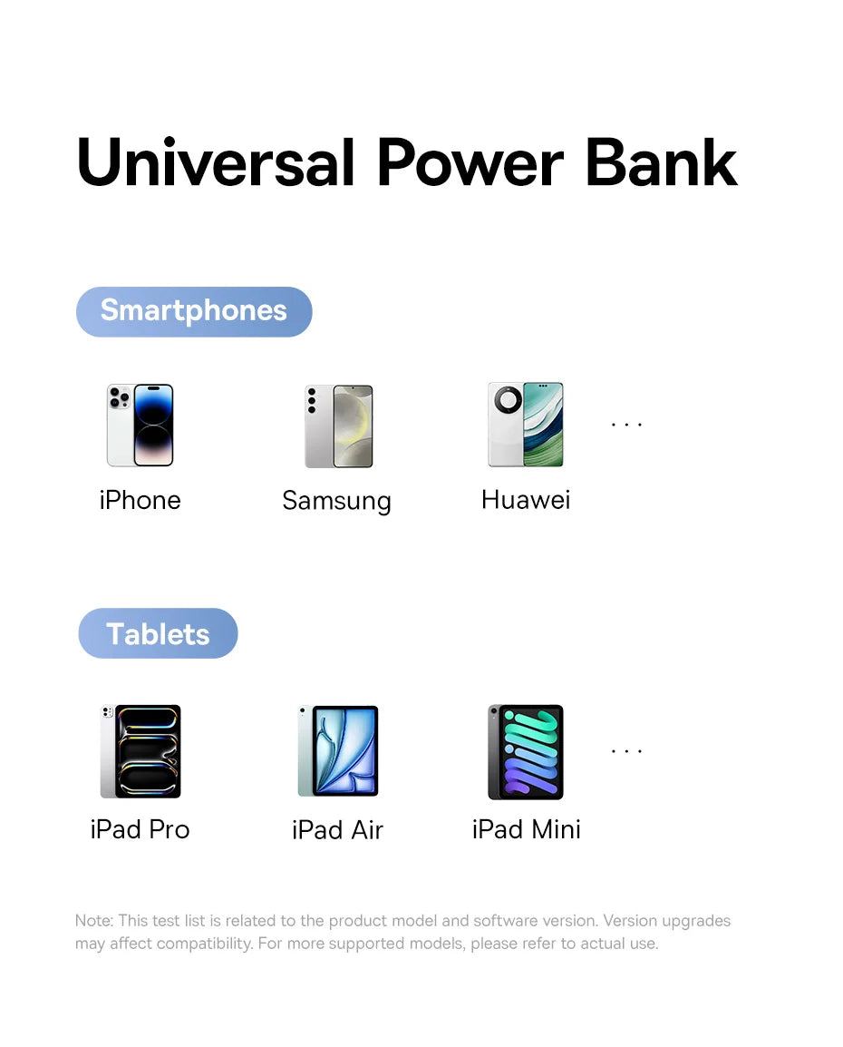 Baseus Power Bank 20000mAh - 22.5W Fast Charging | Built-in Lightning & USB-C Cables, LCD Display, Air-Travel Friendly, iPhone & Android