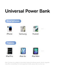 Baseus Power Bank 20000mAh - 22.5W Fast Charging | Built-in Lightning & USB-C Cables, LCD Display, Air-Travel Friendly, iPhone & Android