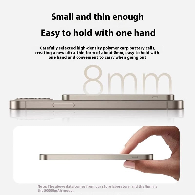 MagSafe Magnetic Wireless Power Bank 10000mAh - Ultra-Slim 8.5mm Design | Fast Charging Portable Battery for iPhone with Creative Style