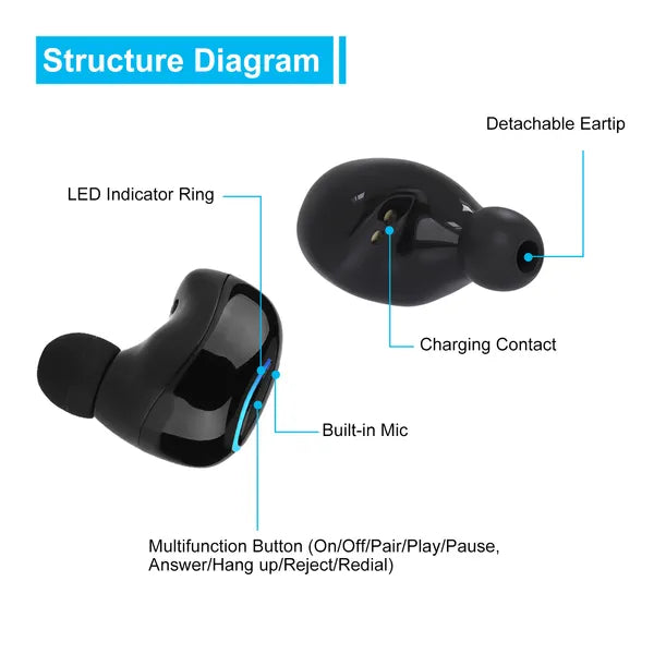 TWS Wireless Stereo Earbuds with 950mAh Charging Case - Bluetooth 4.2 Earphones | 5-6H Battery & Noise-Reducing Mic