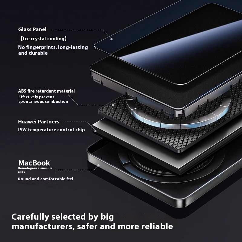 MagSafe Portable Compact Power Bank 5000mAh - Ultra-Slim Magnetic Wireless Charger | 15W Fast Charging Battery Pack for iPhone