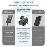 10000mAh Power Bank – Built-In Type-C & Lightning, Apple Watch Wireless Charging, PD 20W Fast Charge | LED Display